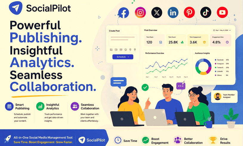 Social pilot Powerful Publishing